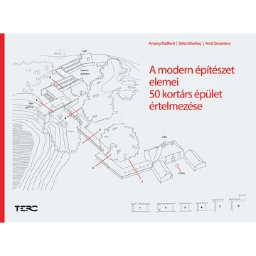 A modern építészet elemei - 50 kortárs épület értelmezése - 50 kortárs épület értelmezése - Amit Srivastava