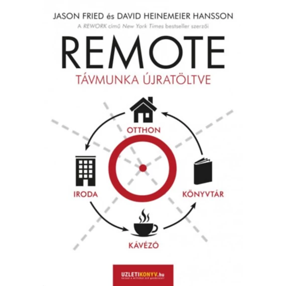 REMOTE - Távmunka újratöltve - Jason Fried