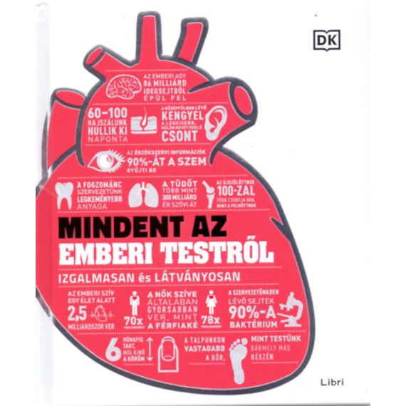 Mindent az emberi testről - Izgalmasan és látványosan