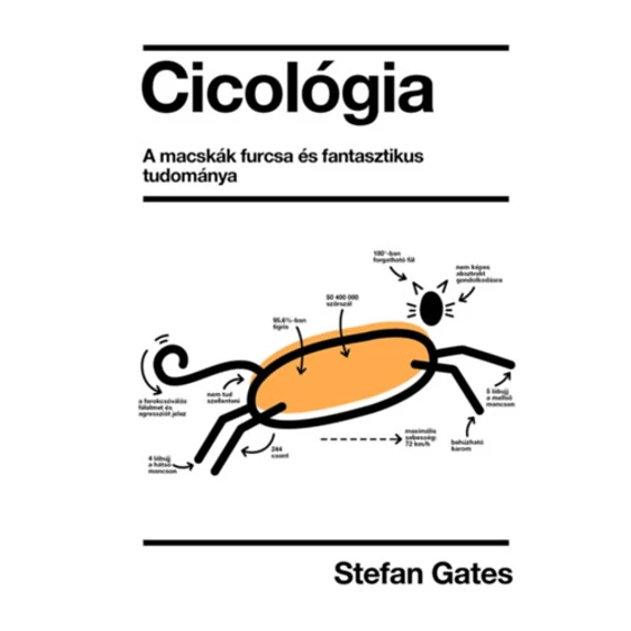 Cicológia - A macskák furcsa és fantasztikus tudománya - Stefan Gates