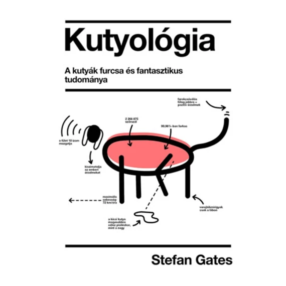 Kutyológia - A kutyák furcsa és fantasztikus tudománya - Stefan Gates