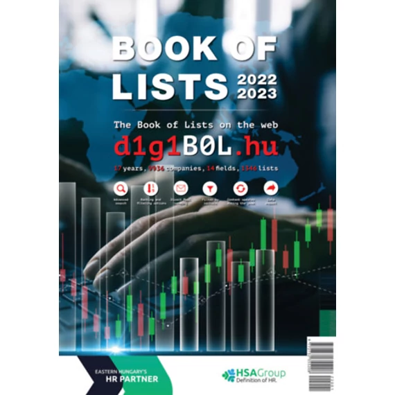 Book Of Lists - Listák Könyve - 2022/2023